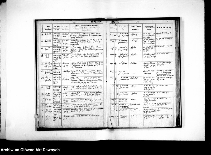 image.from.unit.number "Gmina: Dornfeld. Seniorat: średni. Konfesja: augsburska. Księga metrykalna zgonów."