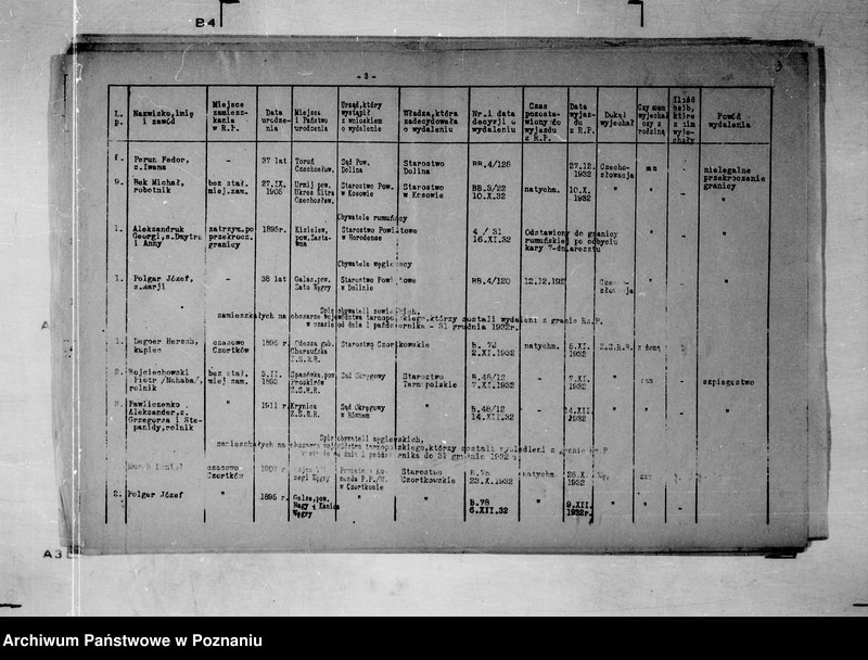 Obraz 9 z jednostki "/Wykaz cudzoziemców wydalonych z granic państwa polskiego/ w I kwartale.."