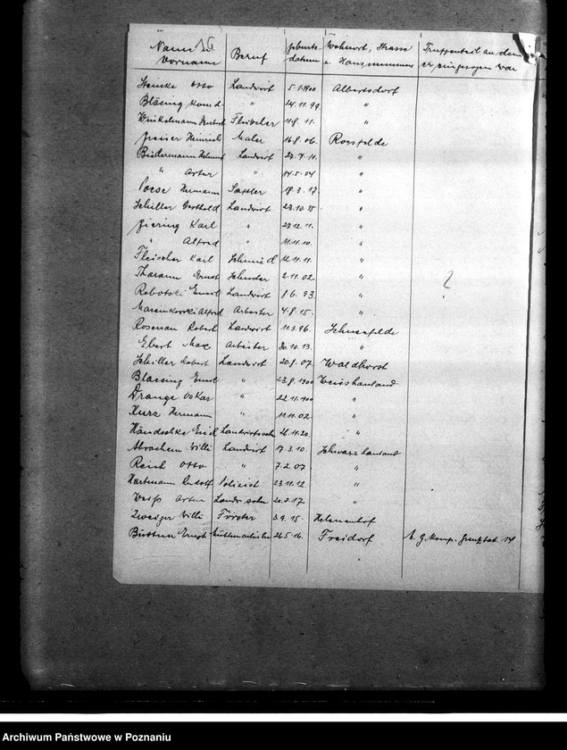 Obraz 20 z jednostki "Amtliche Meldungen Kreis Grätz (Grodzisk)"