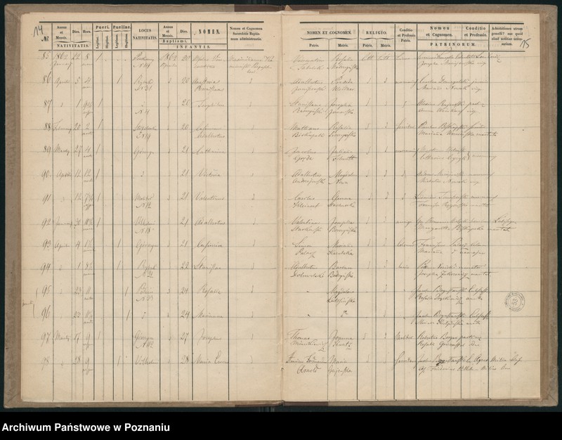 Obraz 10 z jednostki "Księga urodzeń"