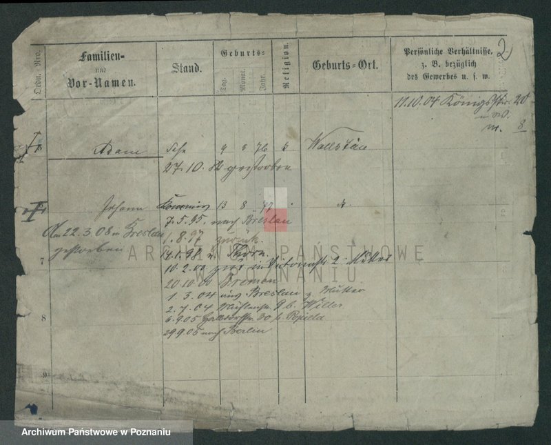 image.from.unit.number "Niedzielewski - Niemier"