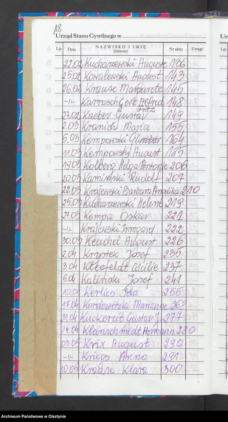 image.from.unit.number "Skorowidz alfabetyczny zgonów z 1937 roku"