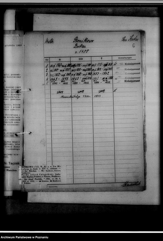 Obraz 10 z jednostki "Kreissippenamt Kosten [Kościan, wykaz ksiąg kościelnych parafii ewangelickich, katolickich, stanu cywilnego oraz duplikatów]"