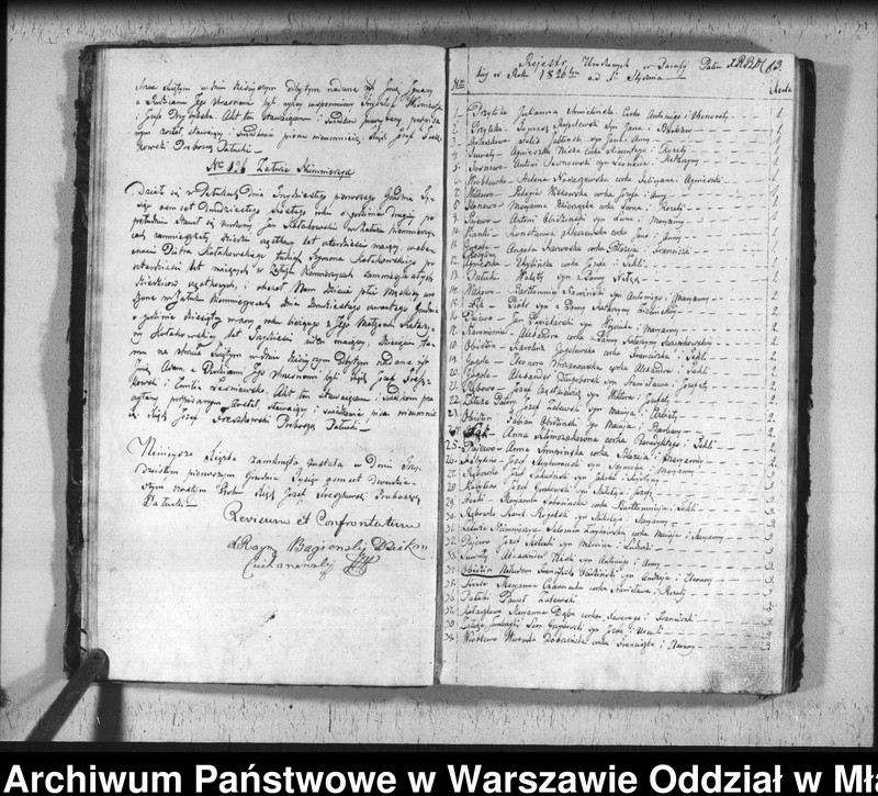 image.from.unit.number "Akta urodzin, małżeństw i zgonów"