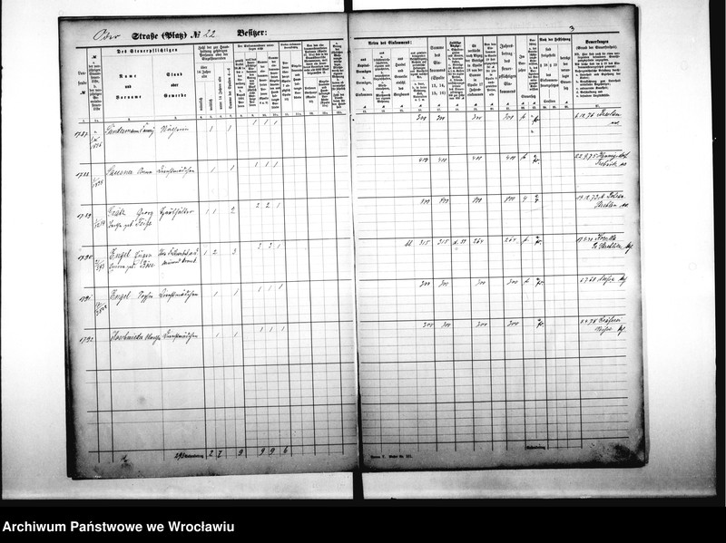 image.from.unit.number "Personenverzeichnisse"