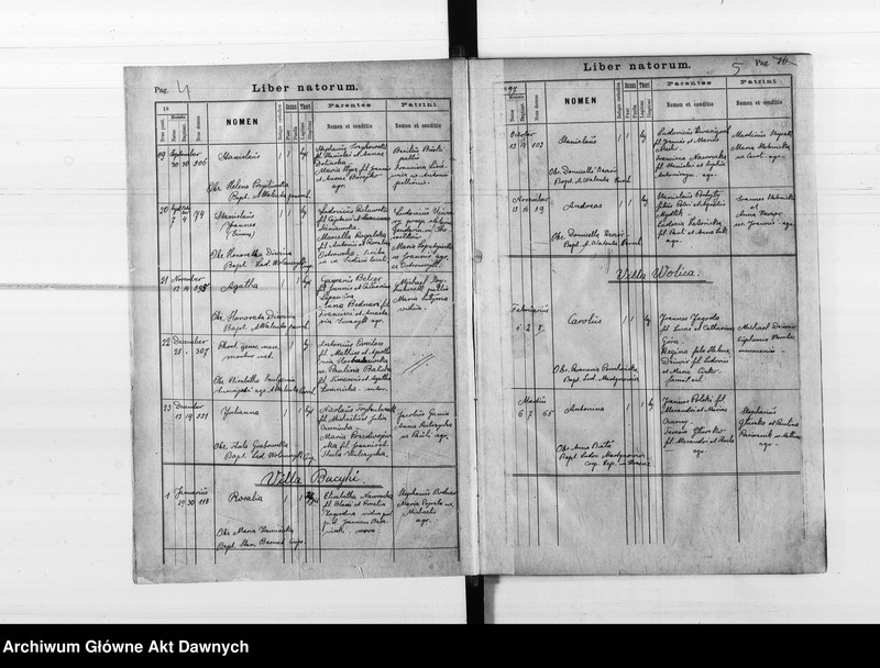 image.from.unit.number "Parafia: Grzymałów. Dekanat: Skałat. Księga metrykalna urodzeń, ślubów i zgonów dla miasta Grzymałów i wsi: Bucyki, Czechowa*, Eleonorówka, Hlibów, Kałaharówka*, Kozina*, Leżanówka, Mazurówka, Okno, Ostapie**, Pajówka, Podlesie, Poznanka Hetmańska, Wolica*, Zarubińce**."