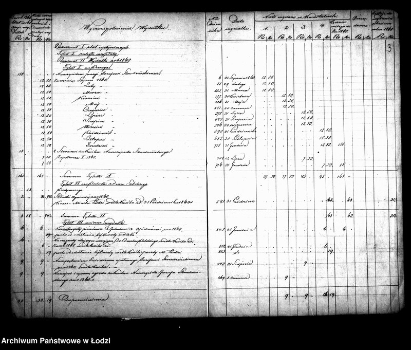 Obraz 8 z jednostki "Manuały przychodów i wydatków kasy szkoły elementarnej katolickiej w mieście Łodzi"