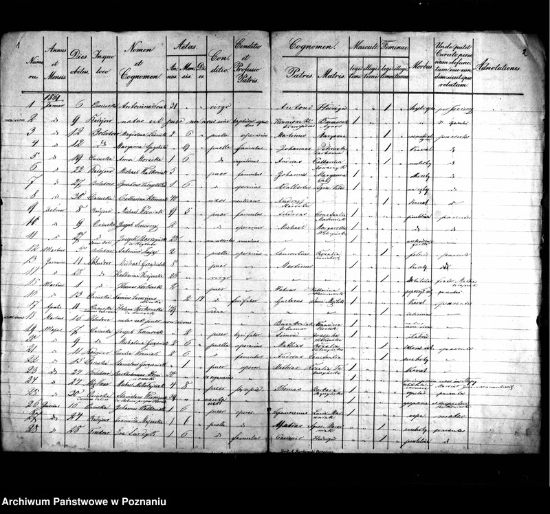 image.from.unit.number "Księga zgonów"