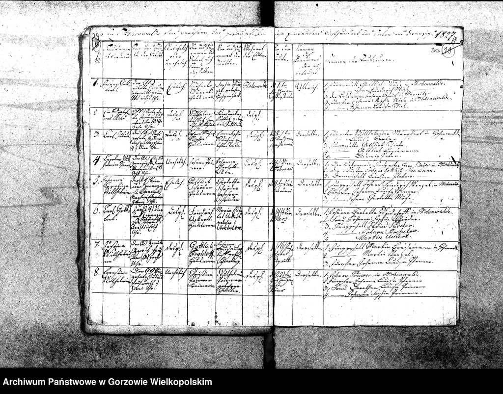 image.from.unit.number "Duplikate der Kirchenbücher von der Parochie Hohenwalde (Wysoka)"