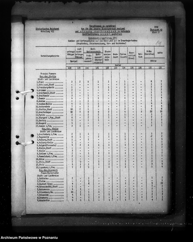 Obraz 18 z jednostki "Pommern"
