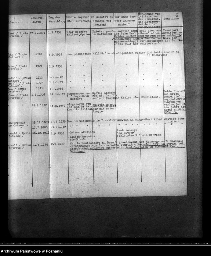 Obraz 7 z jednostki "Amtliche Meldungen Kreis Ostrowo (Ostrów Wielkopolski)"