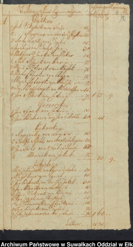 image.from.unit.number "Des Schwentainenschen Kirchspiels Schul Cassen Rechnung von Trinitatis 1778 bis Trinitatis 1779"
