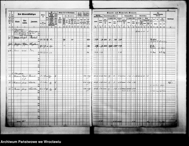 image.from.unit.number "Steuerrole"