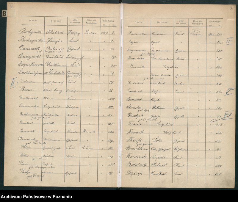 Obraz 4 z jednostki "Spis alfabetyczny zgonów za 1907"