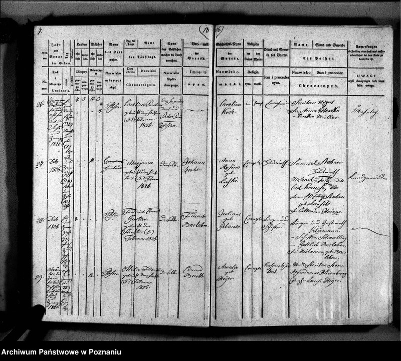 image.from.unit.number "Duplikat der Getauften, Getrauten, Verstorbenen"