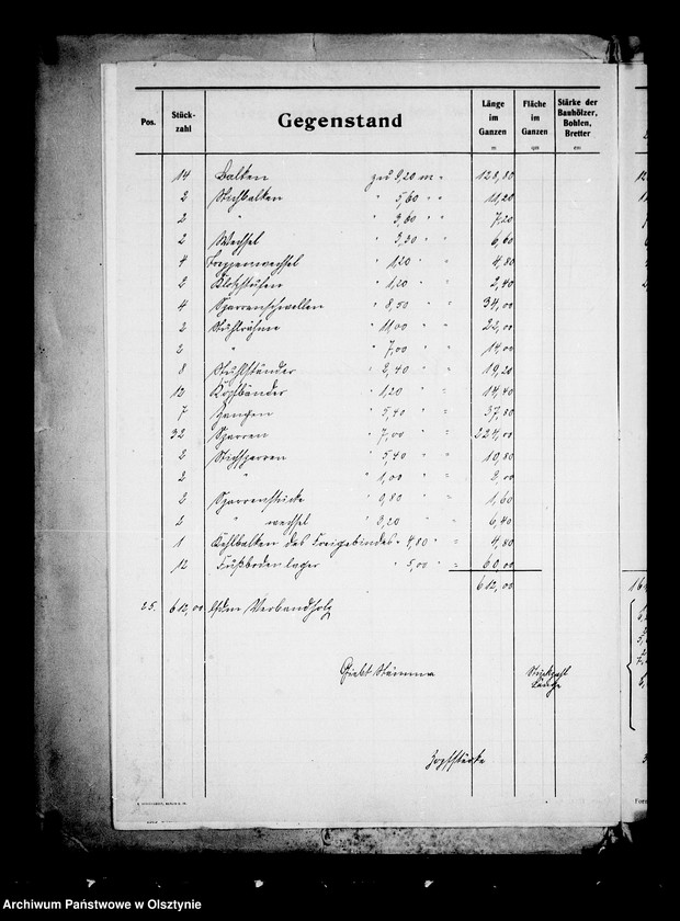 image.from.unit.number "Kosten- Anschlag zum Neubau eines Insthauses auf dem Pachtgute Serwillen, Kr. Rastenburg."