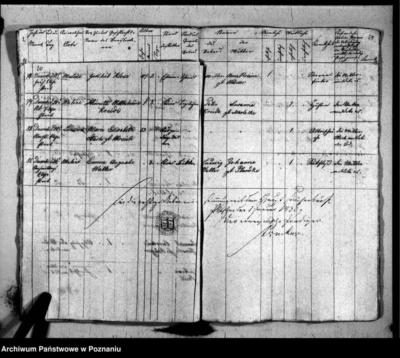 image.from.unit.number "Duplikat der Verstorbenen"