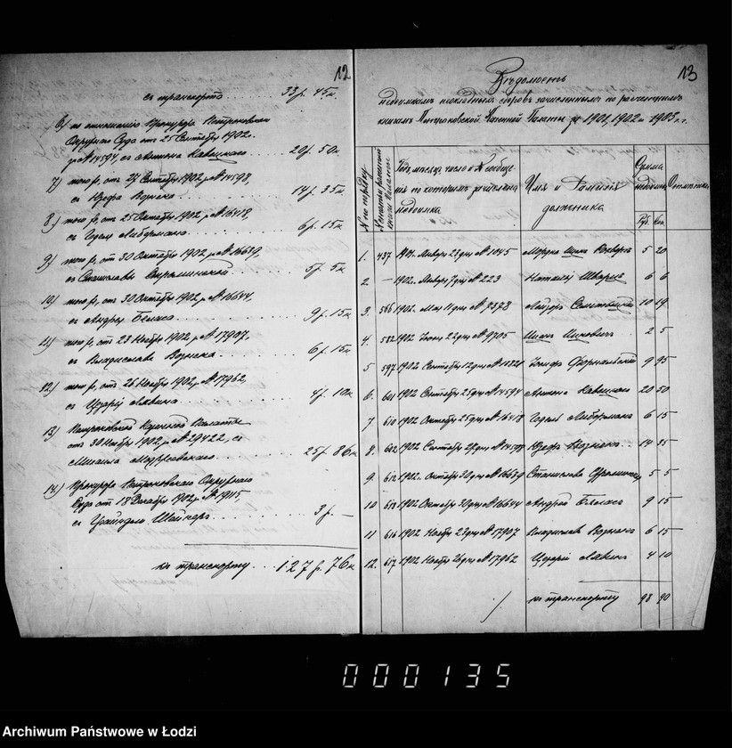 Obraz 12 z jednostki "O složenji so sčetov sudebnych izderžek"