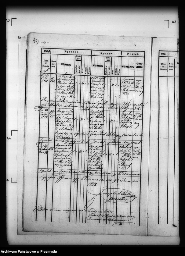 image.from.unit.number "[Kopie ksiąg metrykalnych parafii Płazów z filiami Grochy, Huta Różaniecka, Ruda Różaniecka, Żuki, Kuryje (dekanat Cieszanów)]"