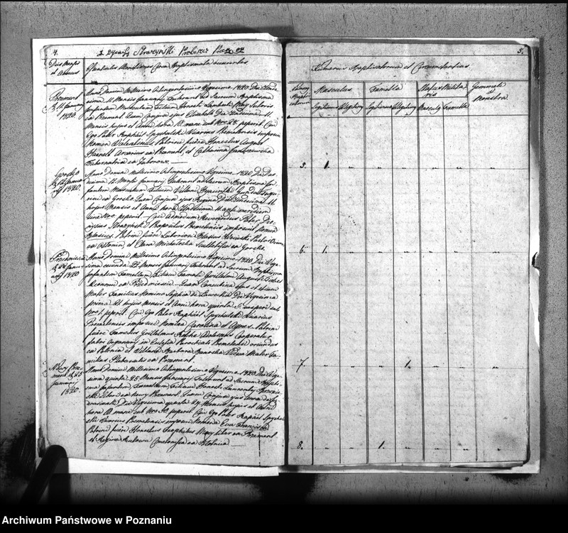 image.from.unit.number "Liber baptisatorum, copulatorum, mortuorum"