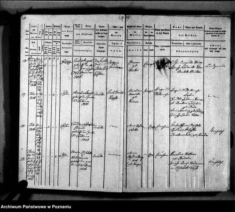 image.from.unit.number "Duplikat der Getauften, Getrauten, Verstorbenen"