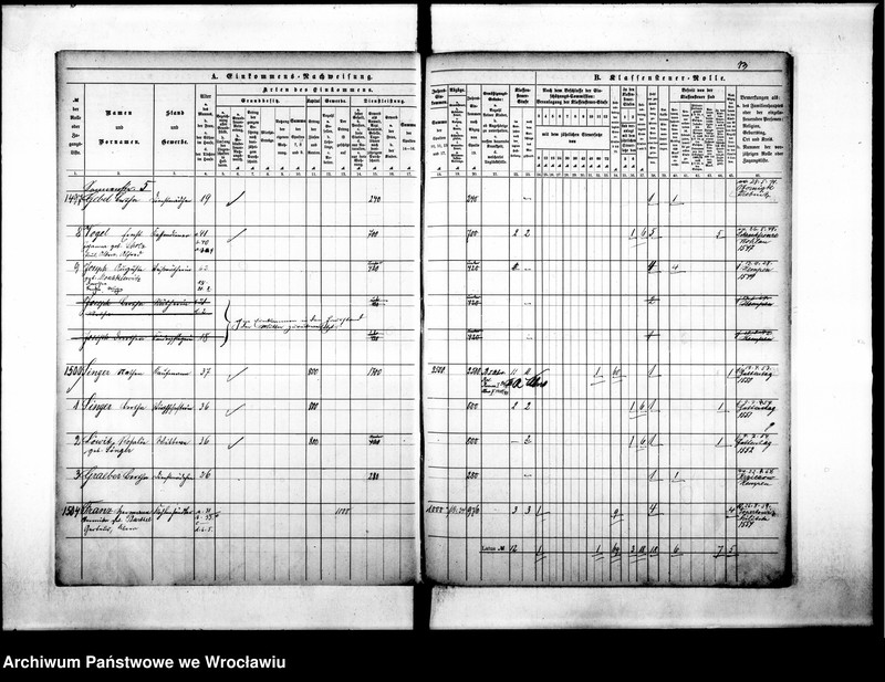 image.from.unit.number "Klassensteuerrole nebst Enkommens"