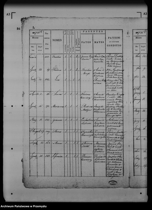 image.from.unit.number "[Kopie ksiąg metrykalnych parafii Żurawica z filiami Buszkowice, Buszkowiczki, Lipowica (dekanat Radymno)]"