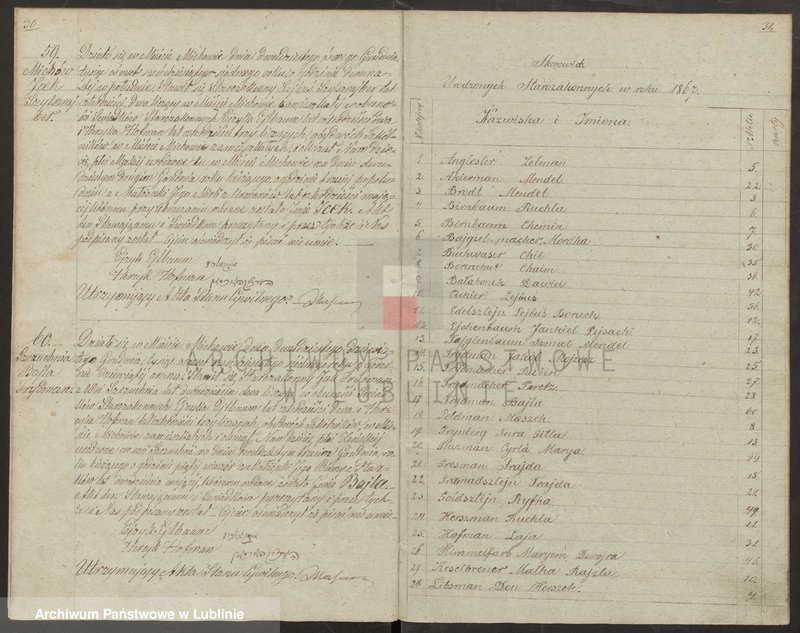 image.from.unit.number "Księga urodzeń, małżeństw i zgonów"