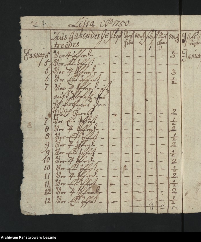 Obraz 9 z jednostki "[Akta und Requisition des Magistrats zu Prausnitz den allhiesigen Schutzjuden Lebel Markus anbetreffend]"