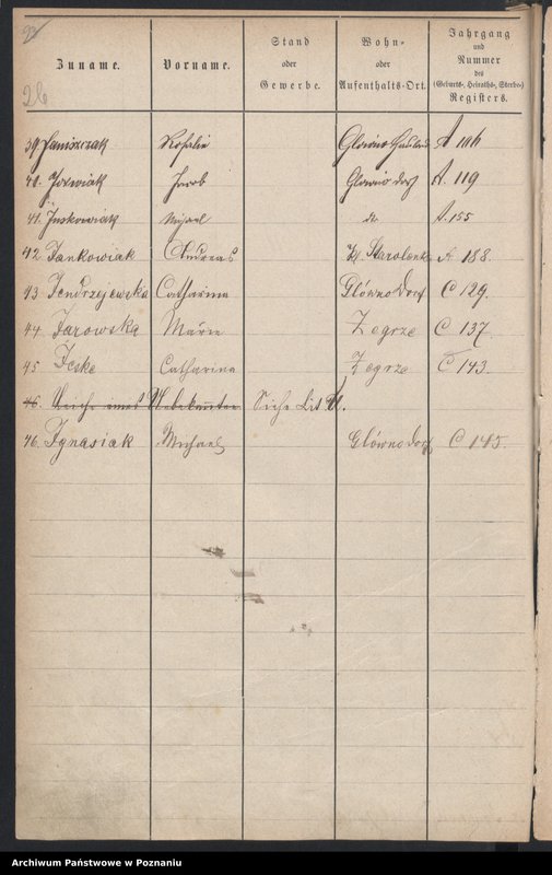 image.from.unit.number "Spis alfabetyczny urodzeń, małżeństw, zgonów"