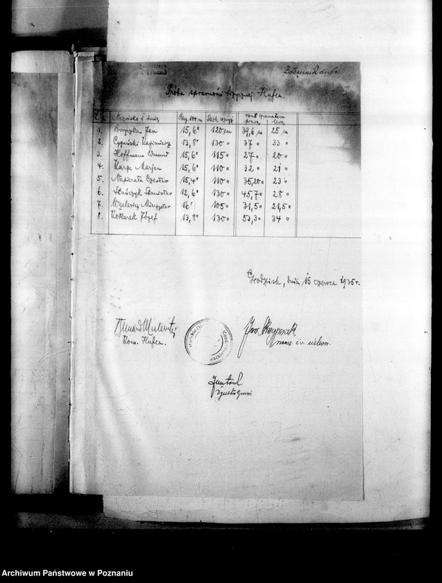 Obraz 8 z jednostki "[Sprawozdania roczne ze sprawności fizycznej członków hufca szkolnego P.W.]"