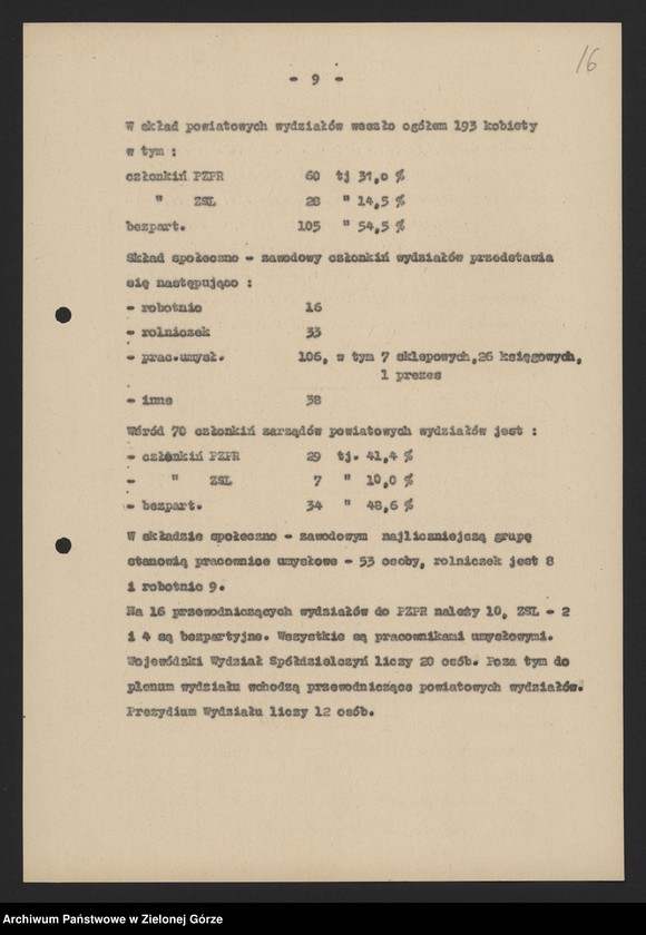 Obraz 18 z jednostki "Liga Kobiet: informacje KW i KP o kampaniach wyborczych w Lidze Kobiet. Informacje KP z konferencji kobiet - delegatek spółdzielczości - 1955, 1959-1960, 1964, 1967"