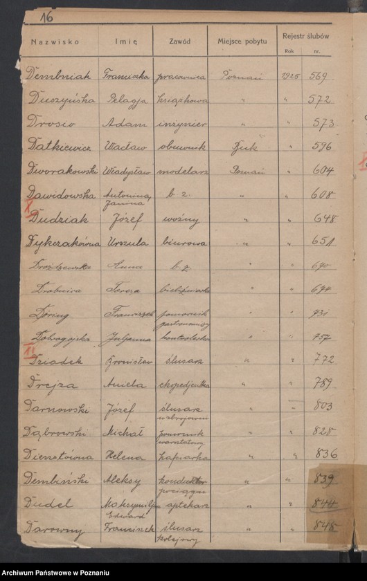 image.from.unit.number "Spis alfabetyczny małżeństw za 1925"