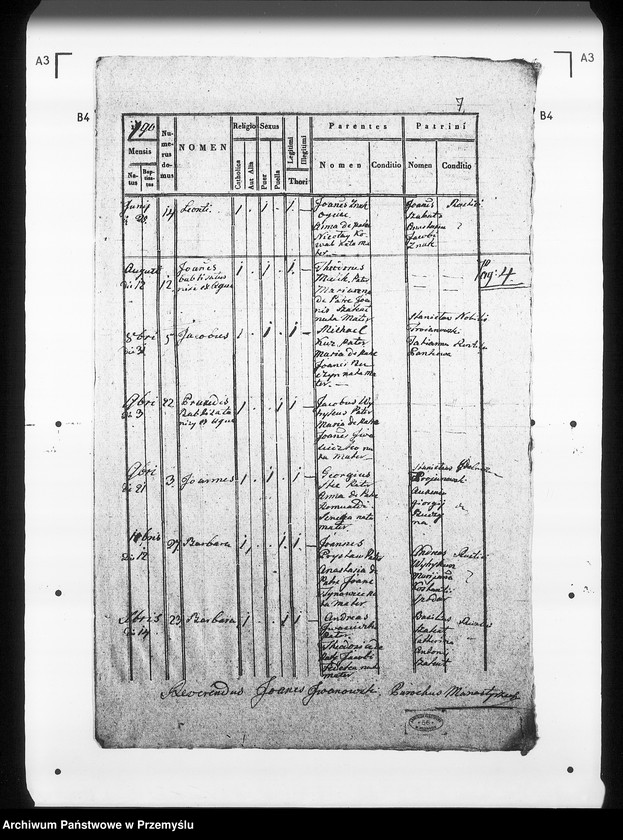 Obraz 11 z jednostki "[Kopie ksiąg metrykalnych parafii Manasterzec z filiami Mosty, Terszaków (dekanat Komarno)]"