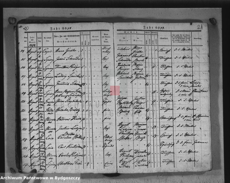 image.from.unit.number "Akta zgonów"