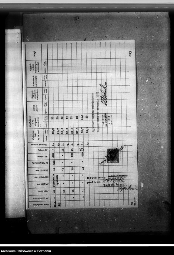 Obraz 13 z jednostki "Majętność Wonieść, pow śmigielski własność J. Wedemeyer nr woj. kotła 6265"