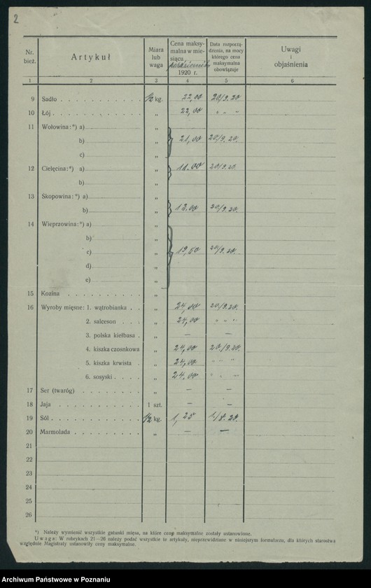 Obraz 4 z jednostki "[Wykazy urzędowo ustanowionych cen maksymalnych na artykuły pierwszej potrzeby na terenie Województwa Poznańskiego za miesiąc październik 1920 roku]"
