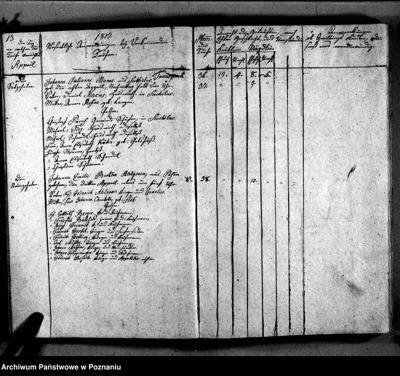 image.from.unit.number "Verzeichnis der Getauften, Getrauten, Verstorbenen"