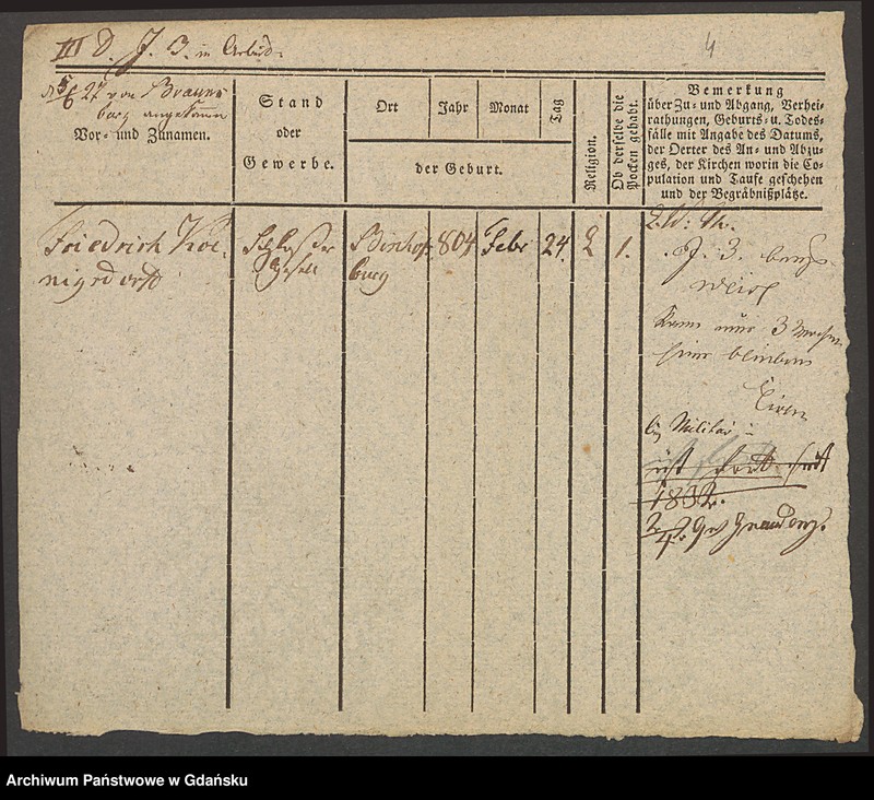 image.from.unit.number "Karty meldunkowe: Königsbeck - Koewius"