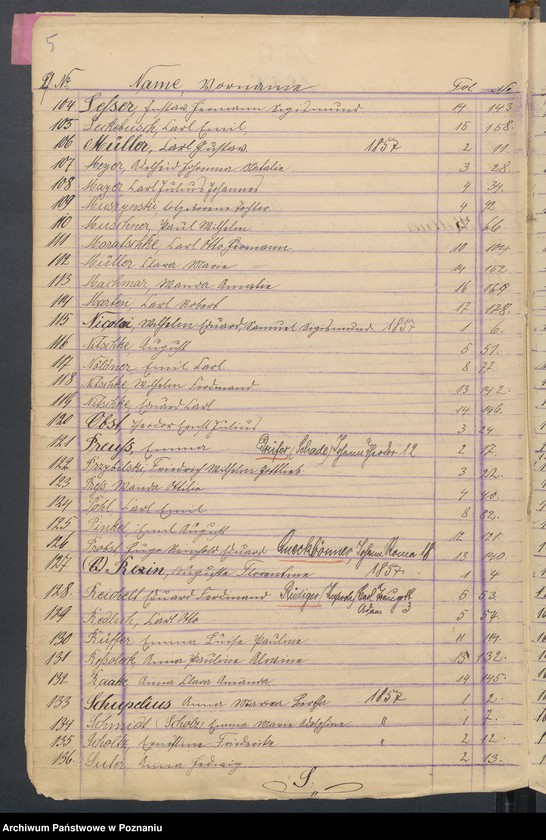 Obraz 7 z jednostki "[Skorowidz urodzeń]"