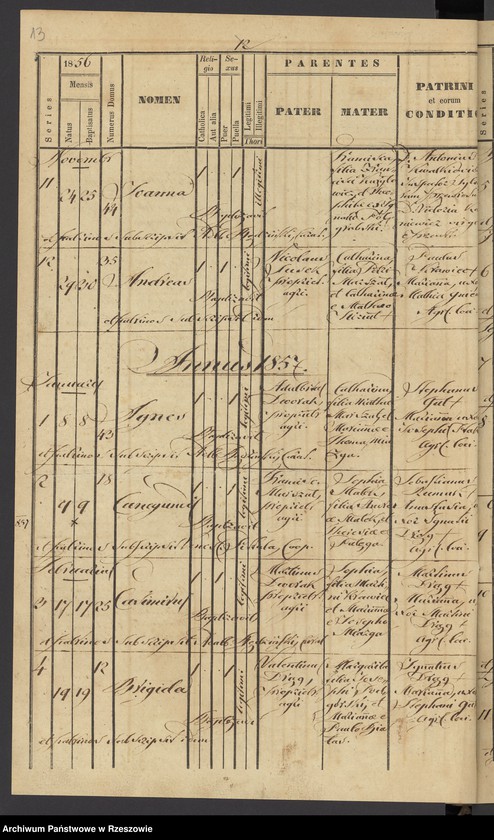 image.from.unit.number "Księga urodzeń (lata 1851-1889), małżeństw, zgonów (lata 1851-1897) - Hucisko"