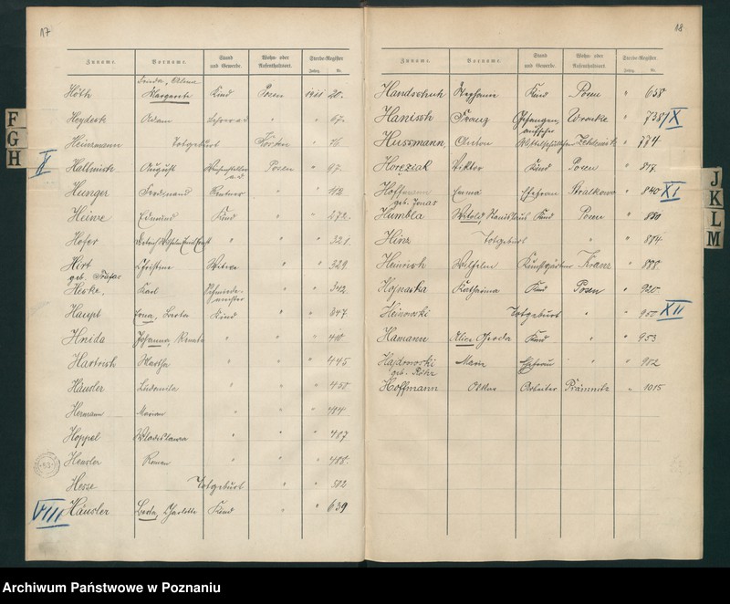 Obraz 13 z jednostki "Spis alfabetyczny zgonów za 1911"