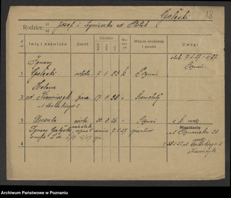 Obraz 20 z jednostki "Gałęski - Gańczyk"