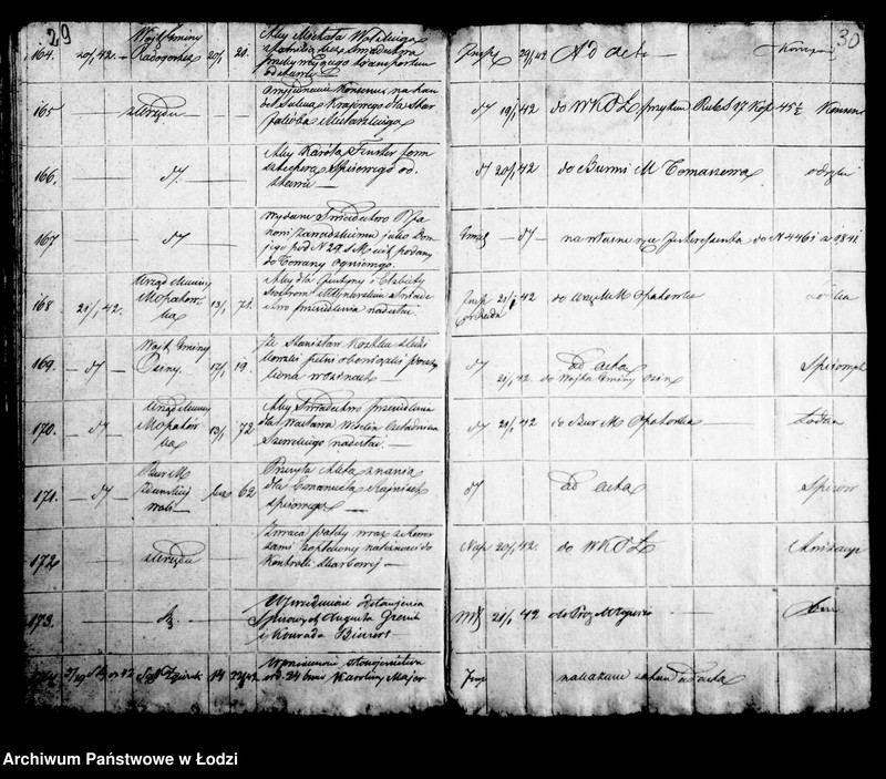 Obraz 20 z jednostki "Dziennik korespondencyjny urzędu municypalnego miasta Łodzi na rok 1842"