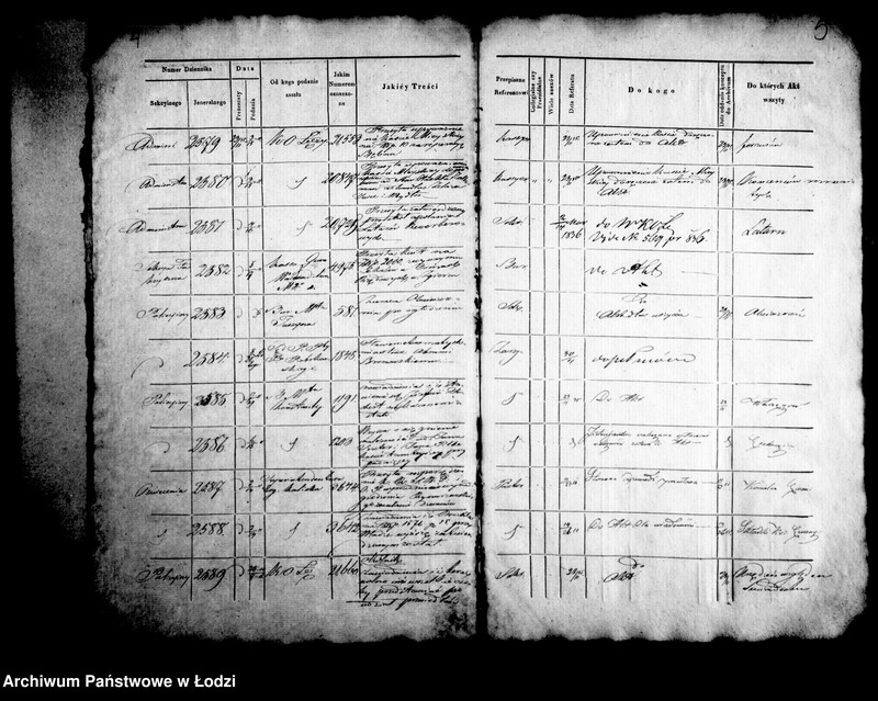 Obraz 7 z jednostki "[Dziennik korespondencyjny]"