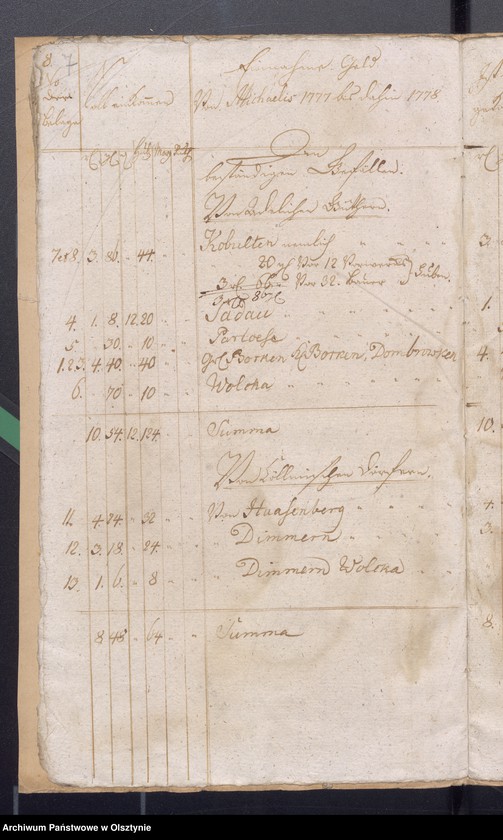 image.from.unit.number "Kobultische Kirchen Jahres Rechnung über Einnahme und Ausgabe Geld"