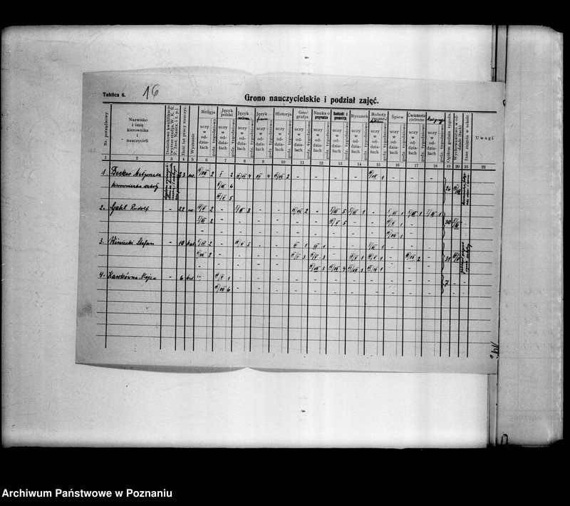 Obraz 20 z jednostki "Prywatna Szkoła Powszechna z niemieckim językiem nauczania- Międzychód"