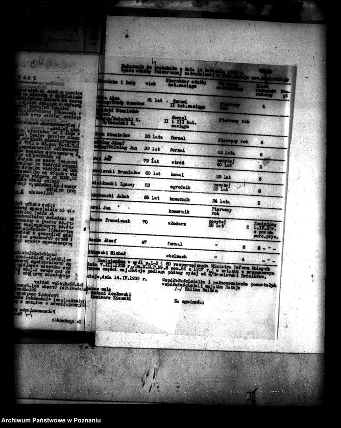 Obraz 8 z jednostki "Administracja przejściowa majątku Rataje powiatu konińskiego"