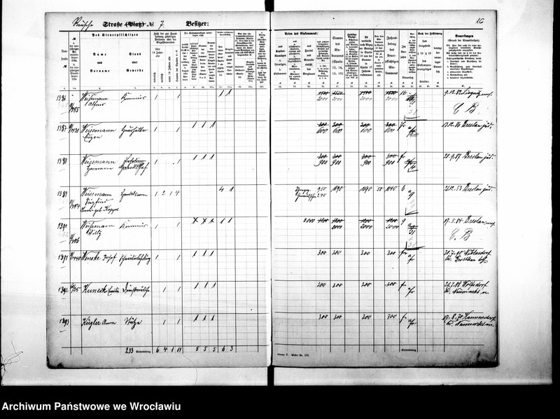 image.from.unit.number "Personalienverzeichnisse"