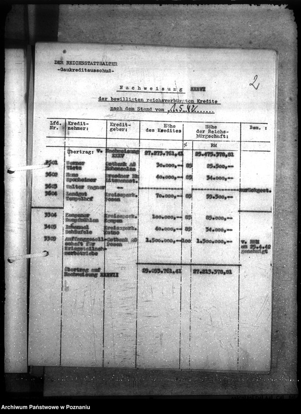 Obraz 6 z jednostki "Kredyt Stand per 31. XII. 1942."